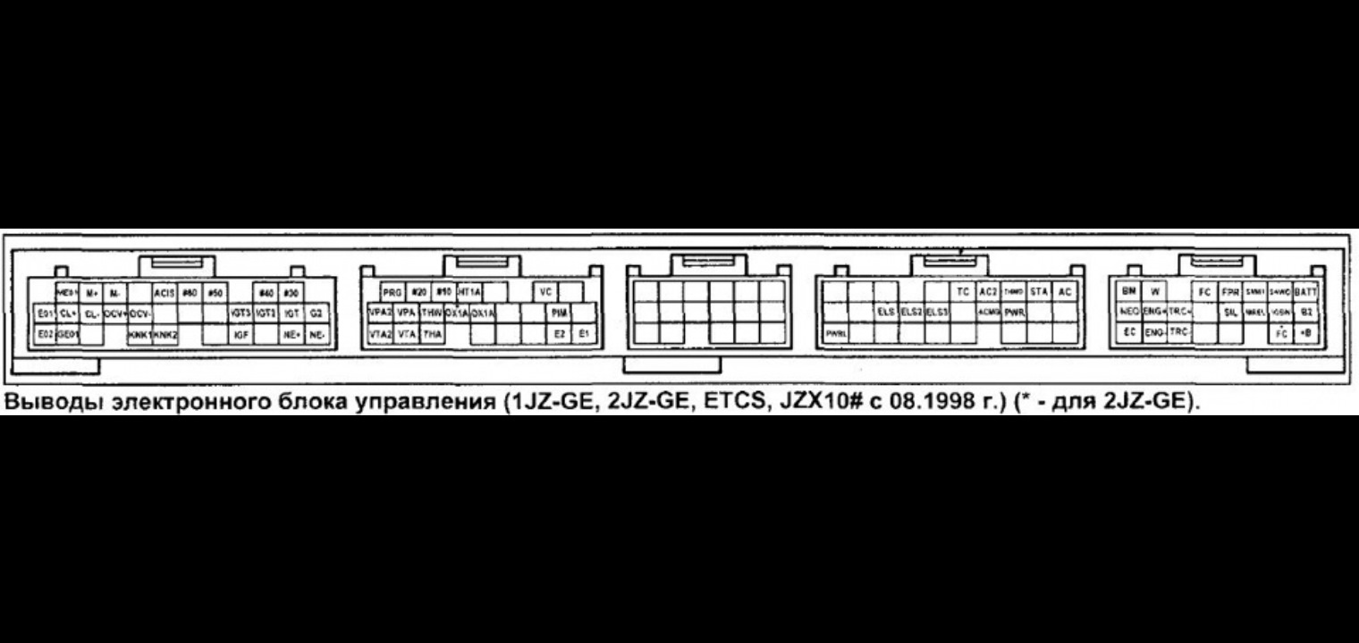 Распиновка 89661 Нужна распиновка 2jz ge jzs155 etcs-i важно ! - Сообщество "Swappers" на DRIVE2