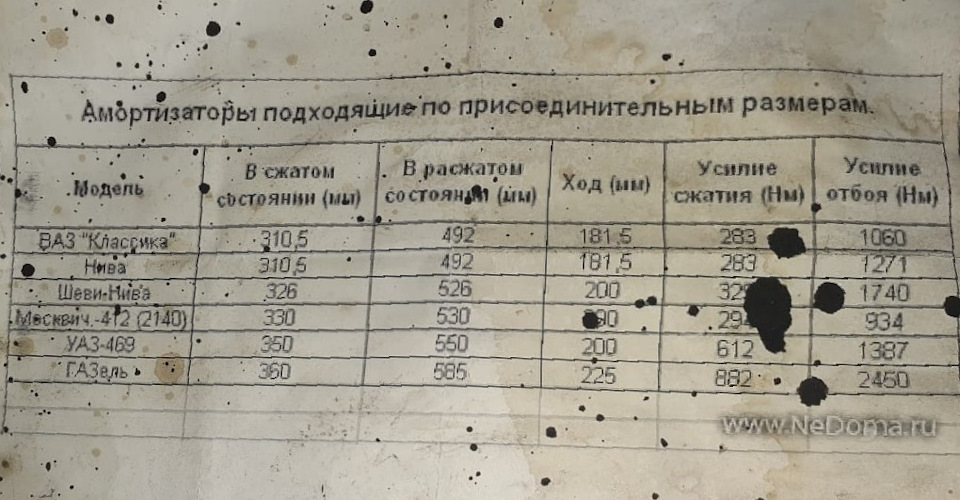 Крепление заднего номера газель