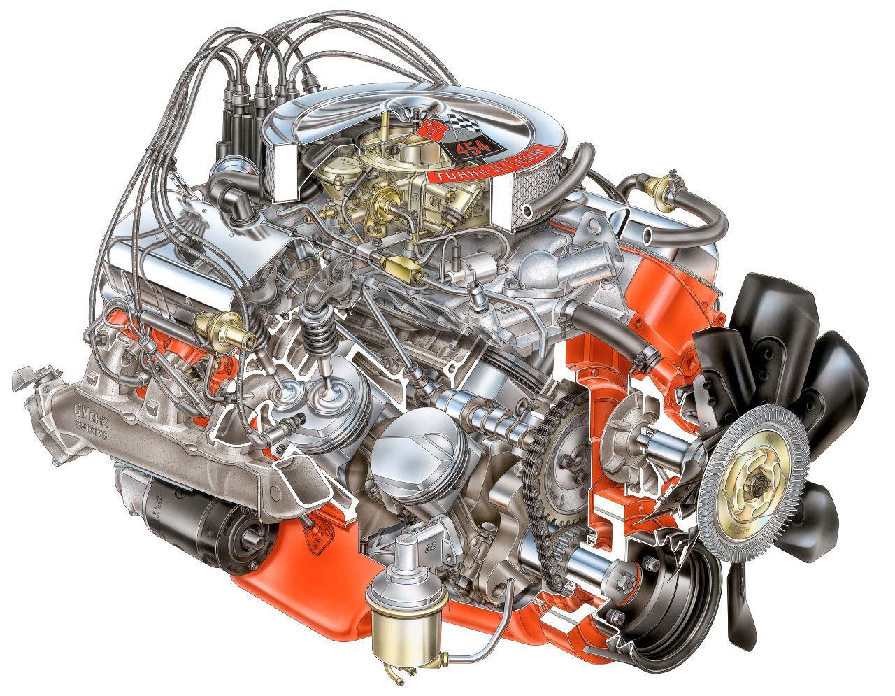 Интересные факты о мощности двигателей автомобилей