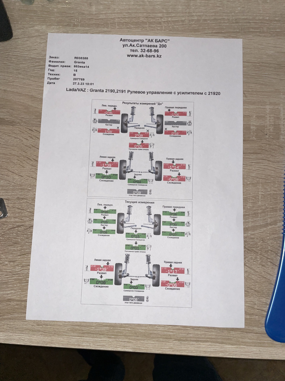 Развал схождение — Lada Гранта, 1,8 л, 2015 года | визит на сервис | DRIVE2