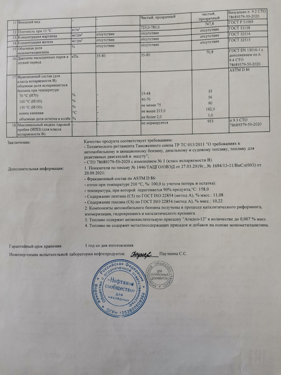 какой бензин вместо shell спб 2022