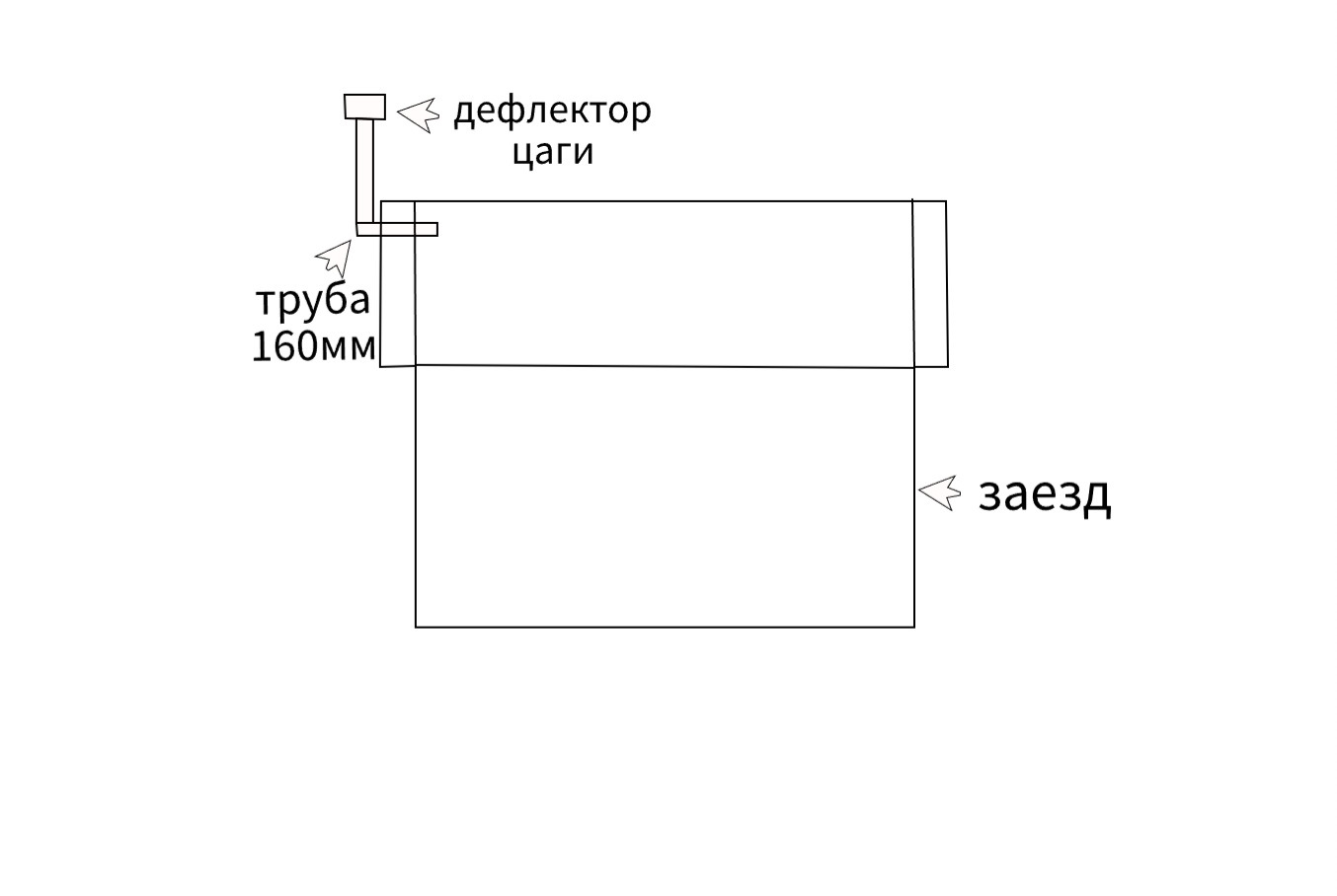 Вентиляция — Сообщество «Гараж Мечты» на DRIVE2