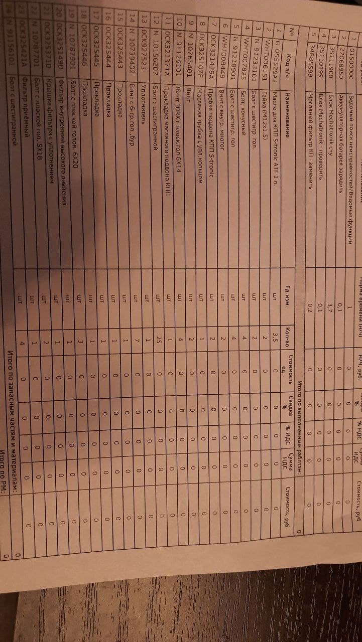 Продолжение к предыдущему посту про поломку — Audi A4 (B9), 2 л, 2020 ...
