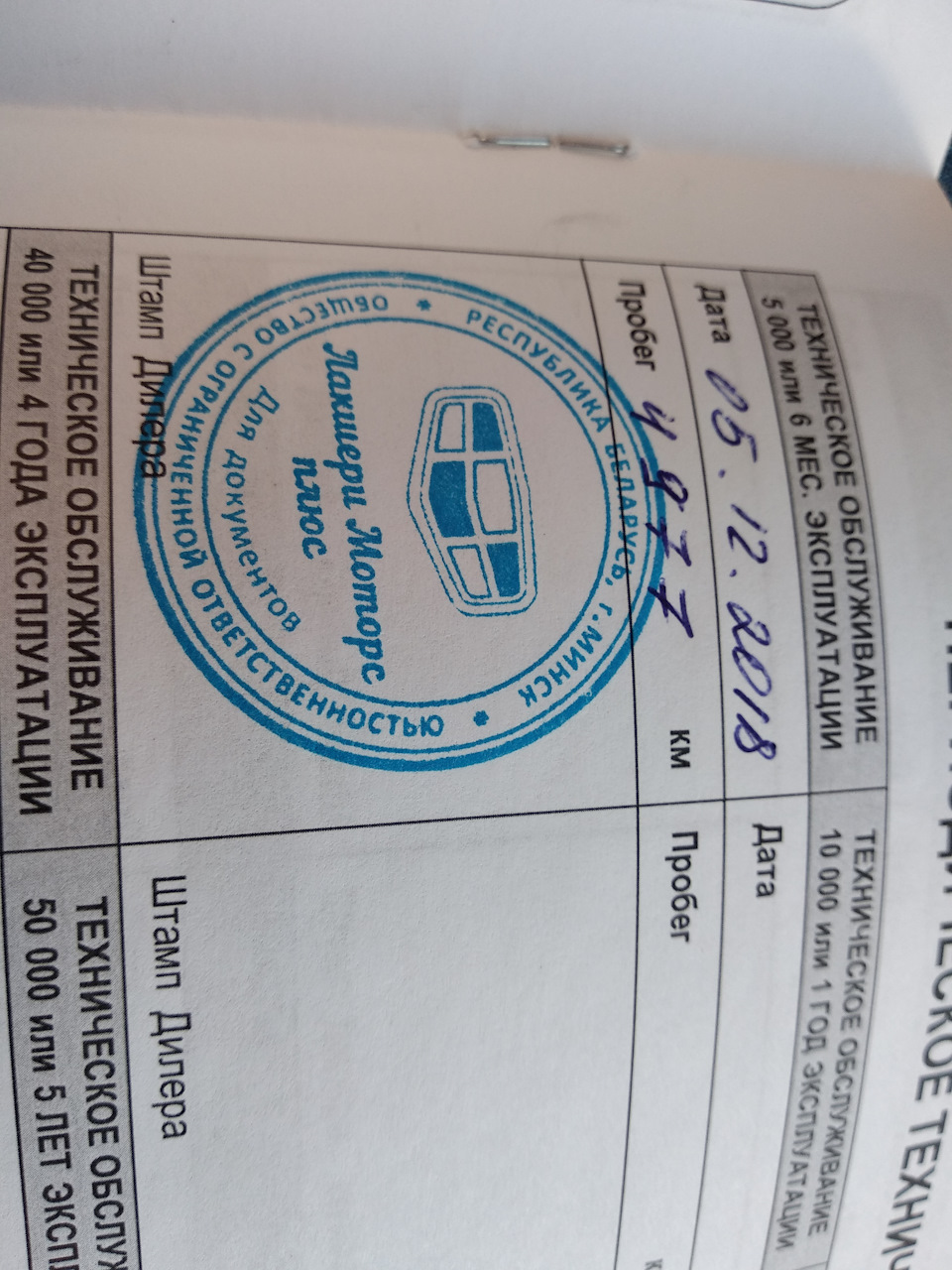 Первая отметка в сервисной — Geely Atlas (1G)