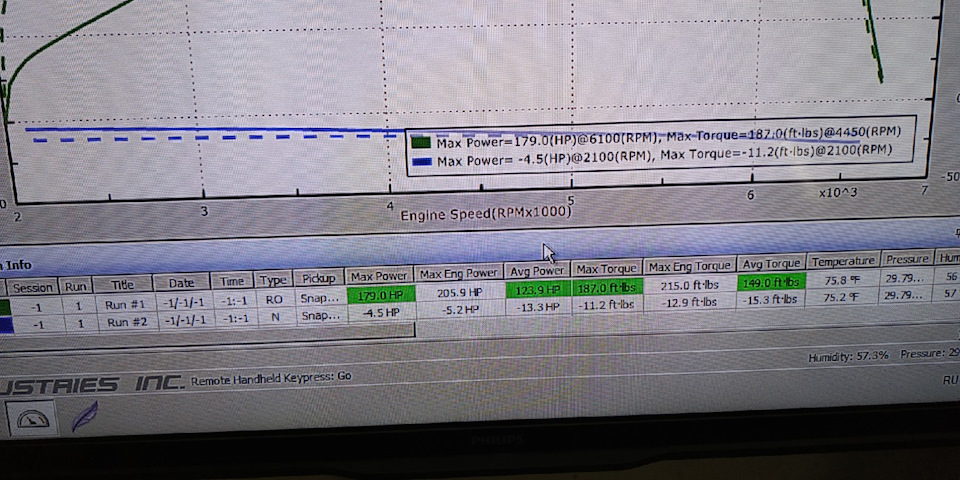 Фото в бортжурнале Peugeot 307. Запчасти на фото: Suretrac Power Max