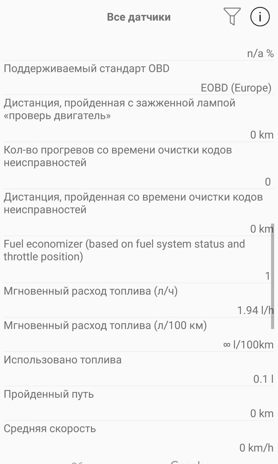 Фото в бортжурнале УАЗ Patriot