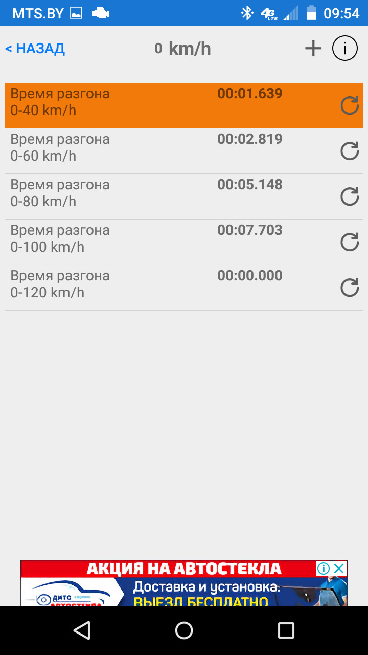 Удаление балансирных валов и замер разгона — Nissan Altima III, 2,5 л ...