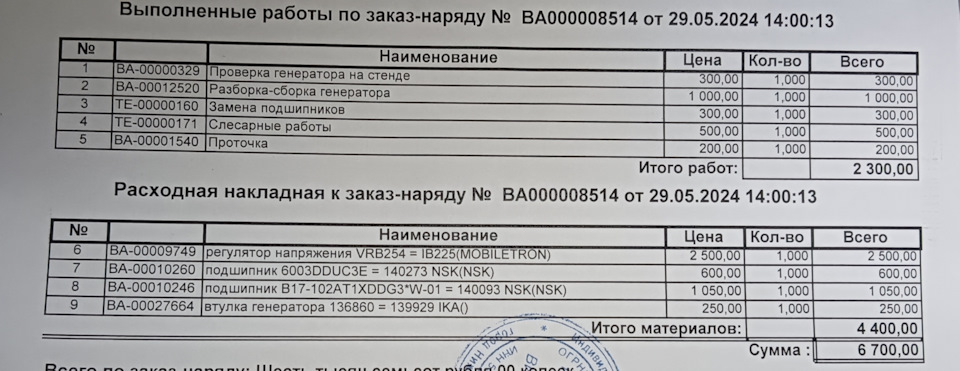 Генератор вышел из чата — Volkswagen Caddy (3G), 1,4 л, 2007 года ...