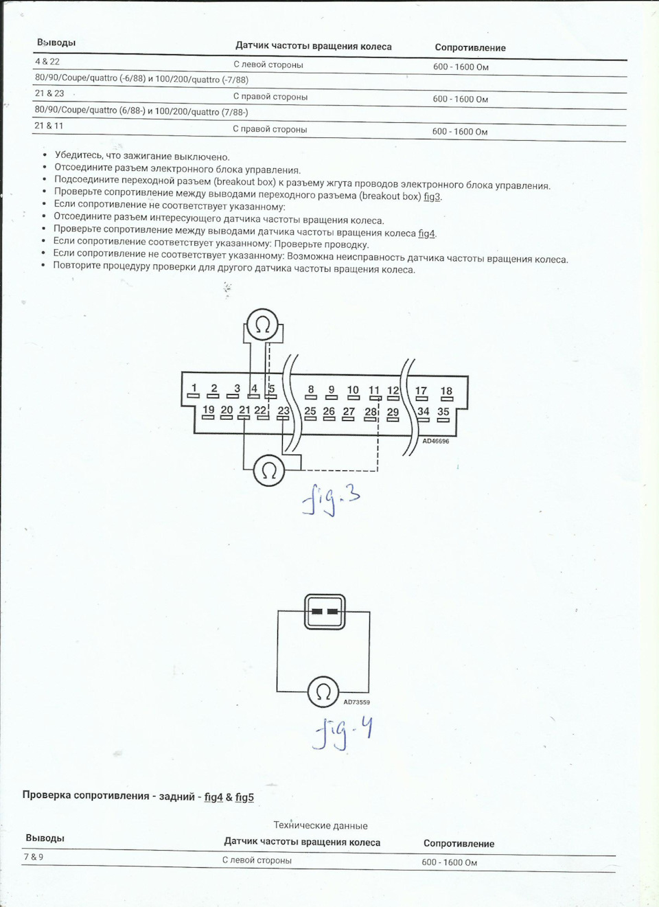 диагностика и восстановление работы ABS Ауди 200 — Audi 200 (20v), 2,2 л,  1990 года | своими руками | DRIVE2