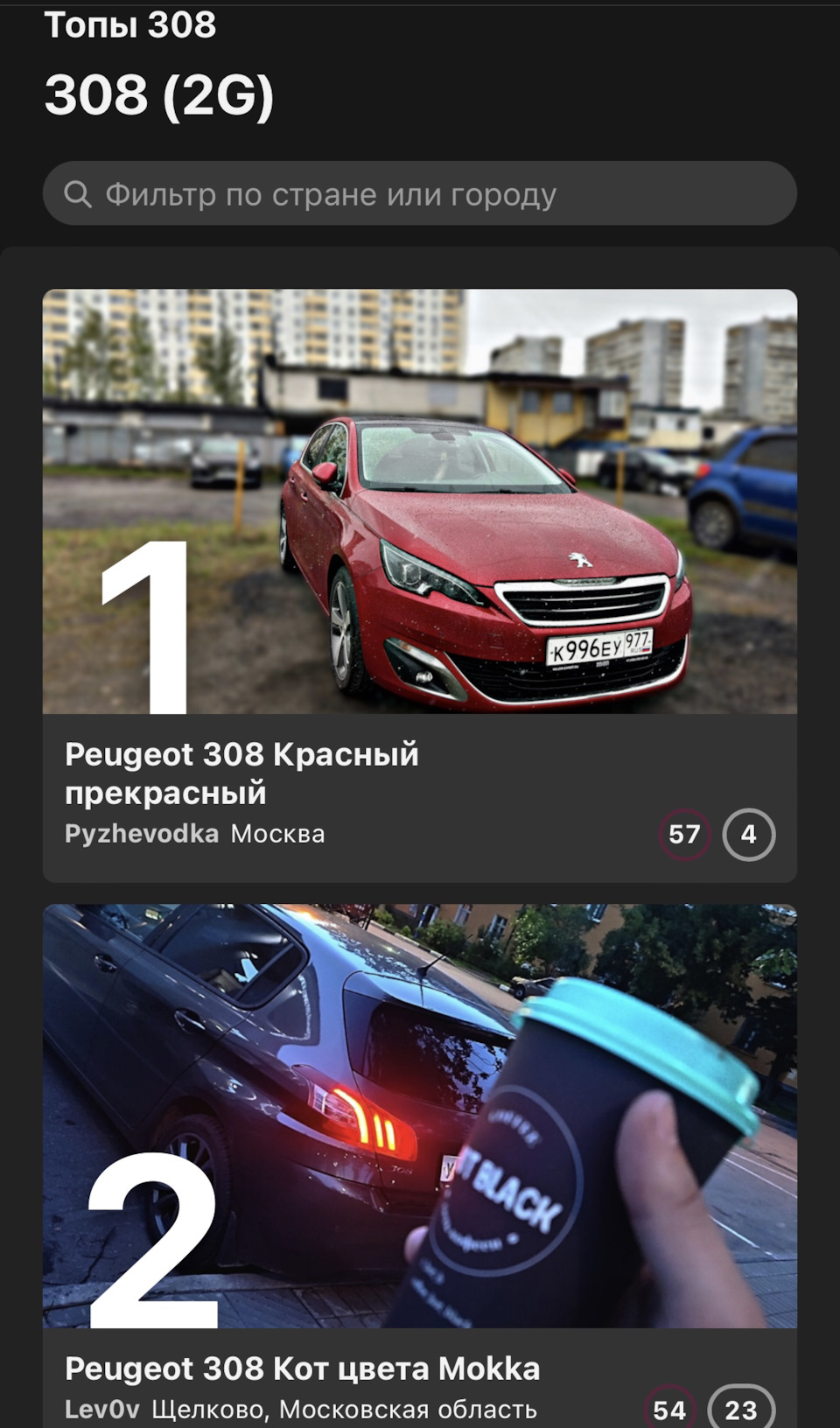 Топы 308 (2G) — Peugeot 308 (2G), 1,6 л, 2016 года | рейтинг и продвижение  | DRIVE2