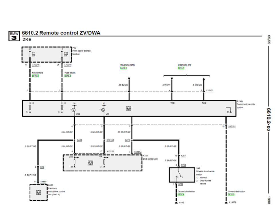 Общая схема подключения для блоков ZKE — BMW 3 series (E36)