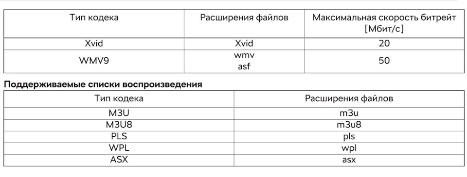 Настройка мультимедийной системы автомобиля. Смотреть фото Настройка мультимедийной системы автомобиля. Смотреть картинку Настройка мультимедийной системы автомобиля. Картинка про Настройка мультимедийной системы автомобиля. Фото Настройка мультимедийной системы автомобиля