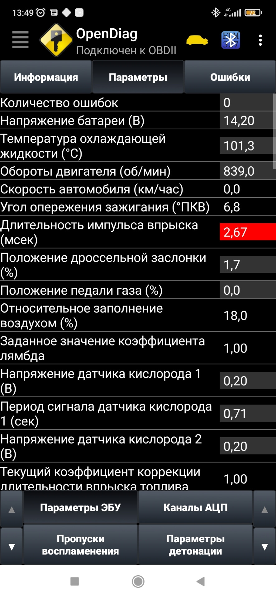 Нестабильный холостой ход. Длительность впрыска. Датчики кислорода. Вопрос  диагностам. — Lada Vesta, 1,6 л, 2018 года | наблюдение | DRIVE2