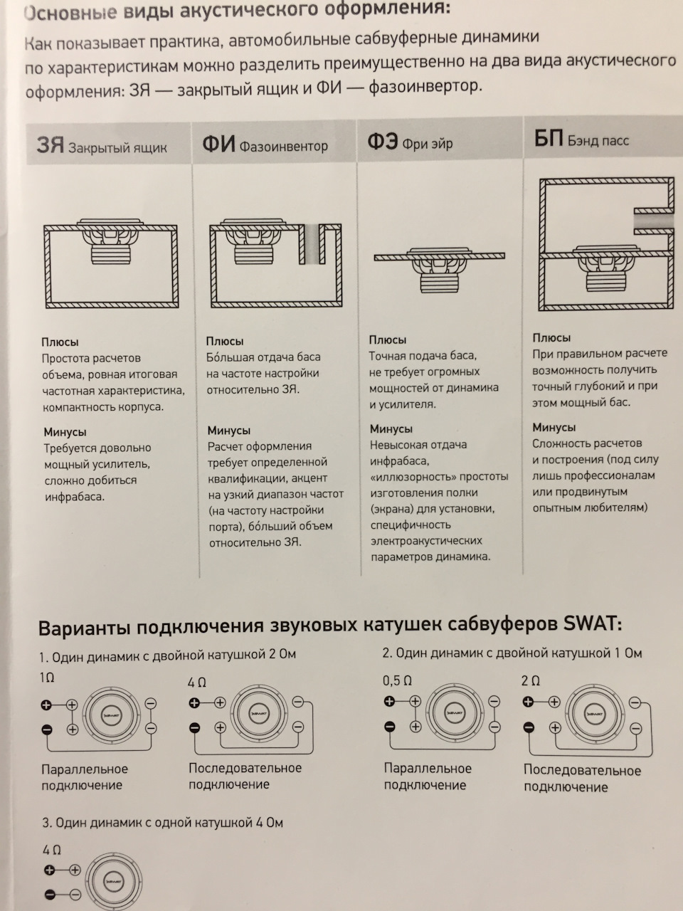 Страдания по сабвуферам — Great Wall Hover, 2,4 л, 2013 года | автозвук |  DRIVE2