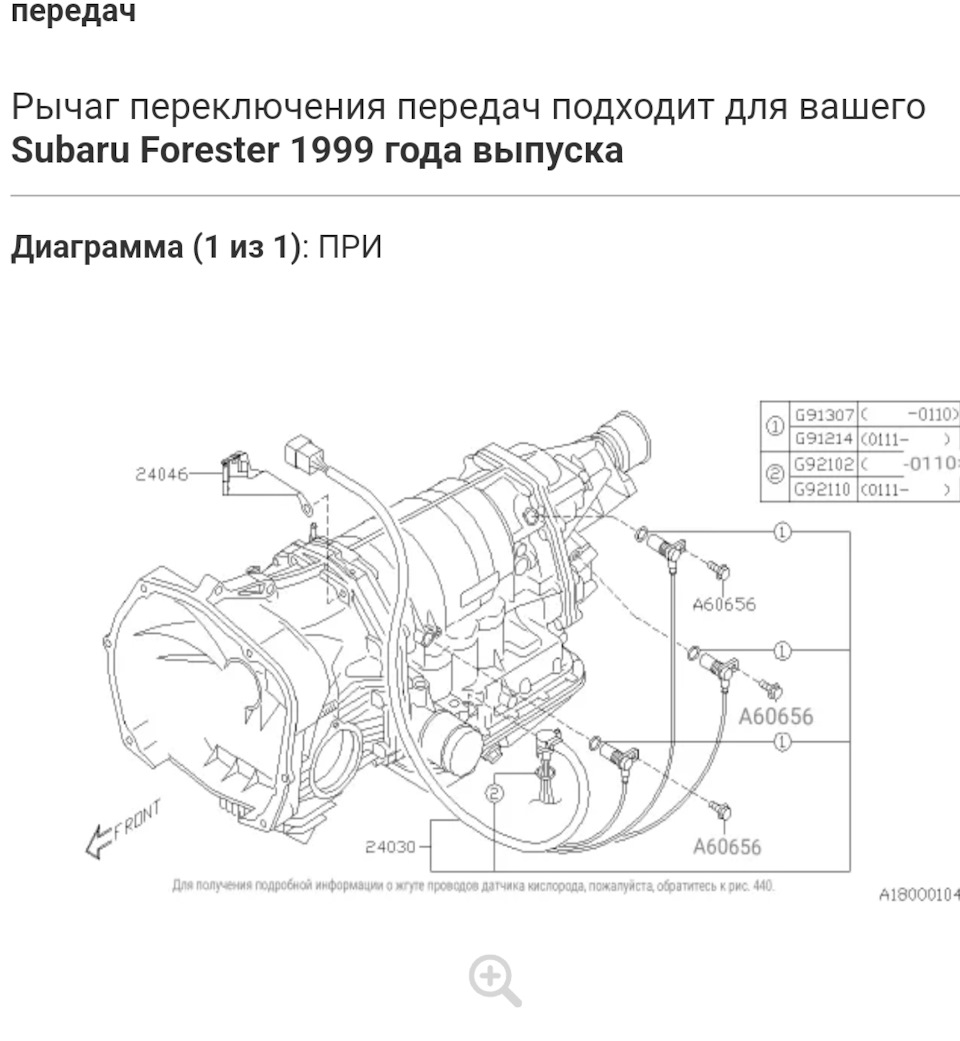 Нужна помощь по датчику скорости — Сообщество «Subaru Клуб» на DRIVE2