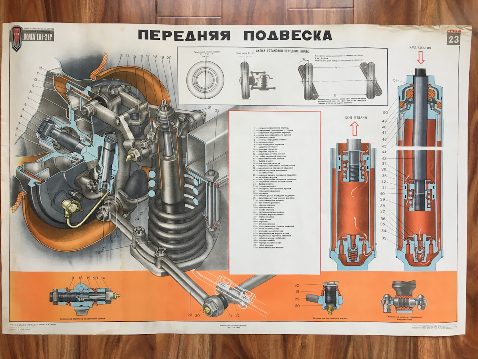 Фото в бортжурнале ГАЗ 21