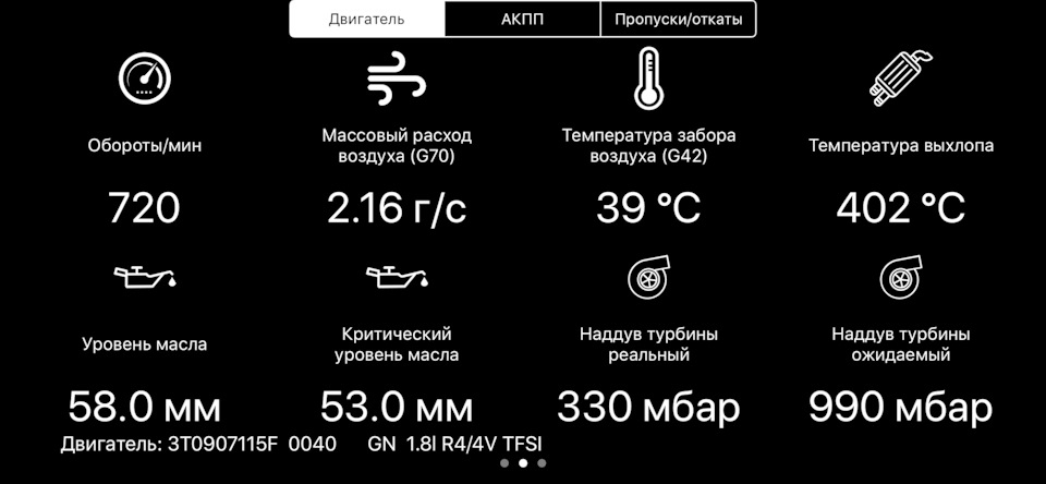 Виртуальная панель приборов 3.0 beta. Поддержка Audi/VW/Skoda/Seat ...