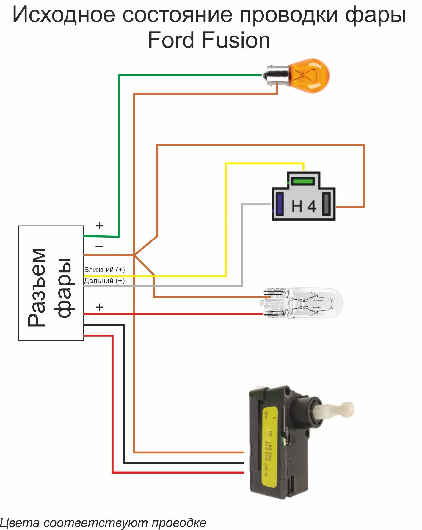Проводка фар. Схема переделки проводки фар. Габаритные фары проводка. Проводка на фару схема. Переделка проводки на фары.