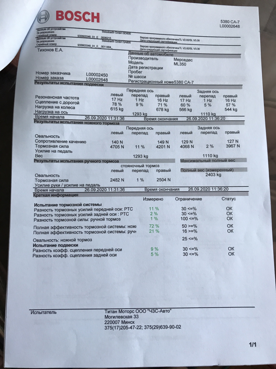 Диагностика подвески и амортизаторов на вибростенде — Mercedes-Benz M ...