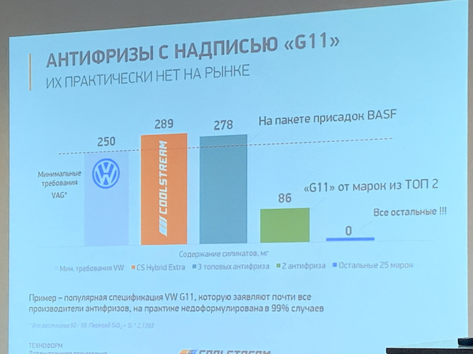 антифриз кулстрим а110 с чем можно смешивать. Смотреть фото антифриз кулстрим а110 с чем можно смешивать. Смотреть картинку антифриз кулстрим а110 с чем можно смешивать. Картинка про антифриз кулстрим а110 с чем можно смешивать. Фото антифриз кулстрим а110 с чем можно смешивать
