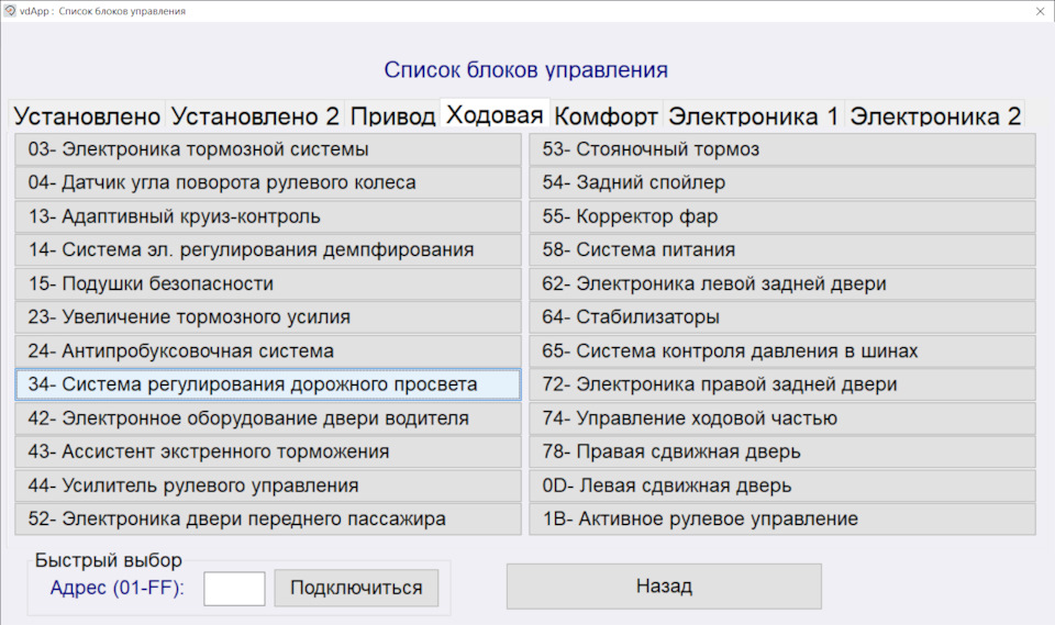 Фото в бортжурнале Audi A8 (D4)