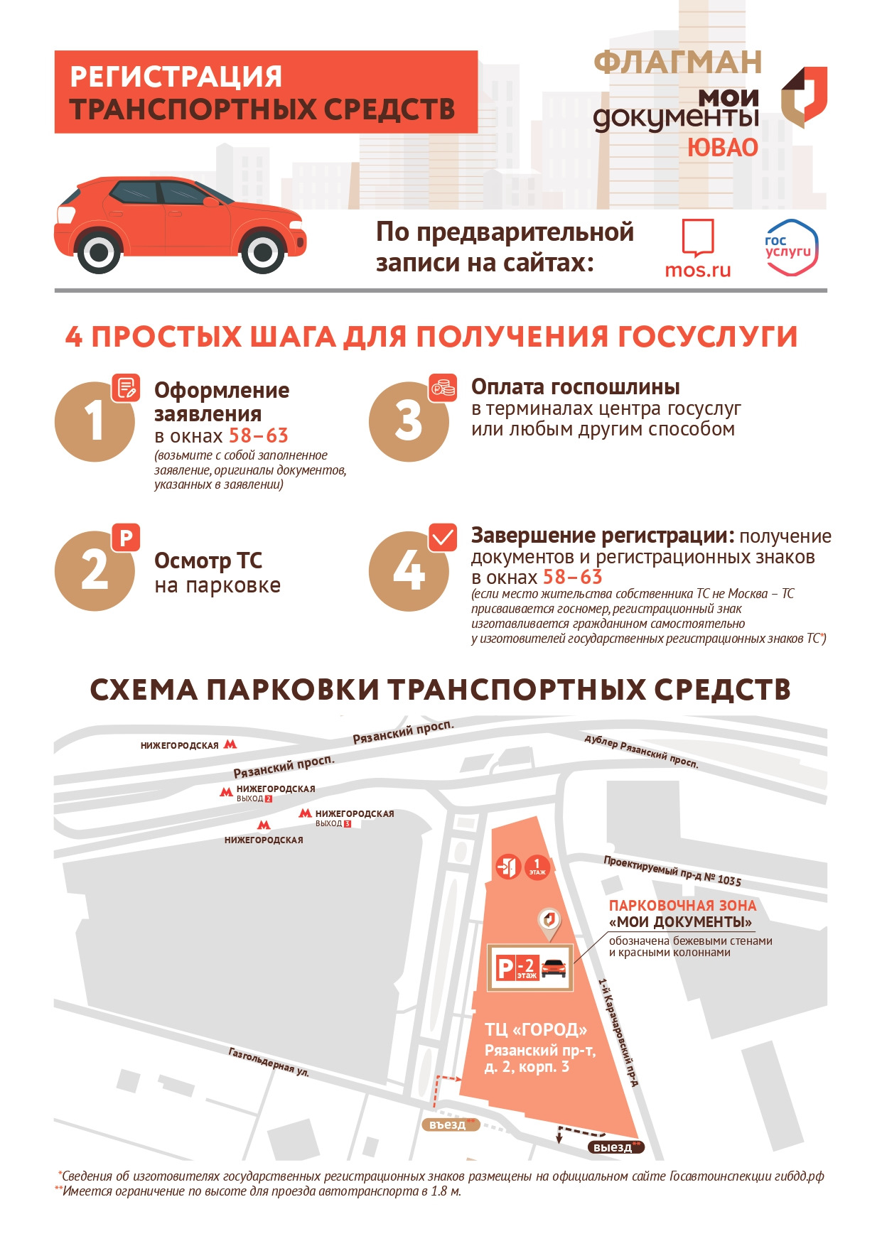 Постановка на учет в Моих Документах — BMW 1 series (F20), 1,5 л, 2017 года  | покупка машины | DRIVE2