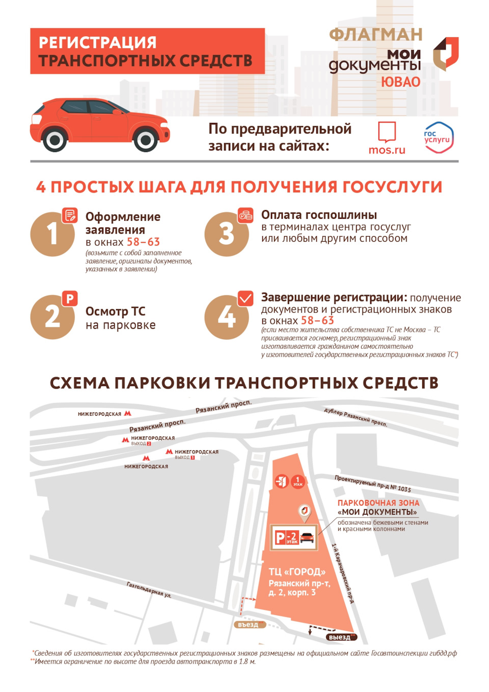 Постановка на учет в Моих Документах — BMW 1 series (F20), 1,5 л, 2017 года  | покупка машины | DRIVE2