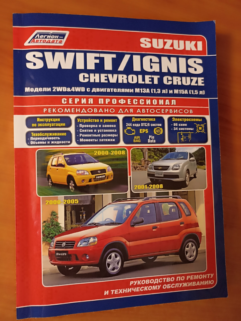 Руководства по эксплуатации, обслуживанию и ремонту Suzuki Swift