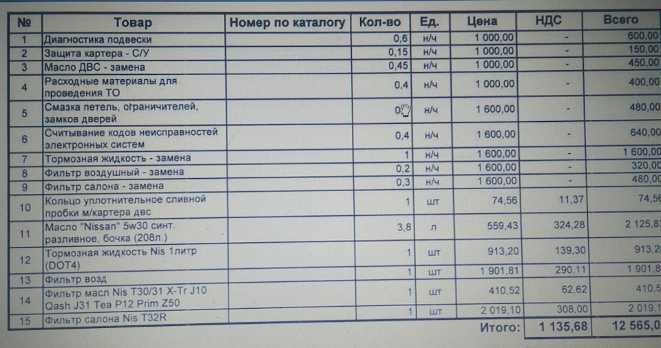 второе то на ниссан х трейл что делают. Смотреть фото второе то на ниссан х трейл что делают. Смотреть картинку второе то на ниссан х трейл что делают. Картинка про второе то на ниссан х трейл что делают. Фото второе то на ниссан х трейл что делают