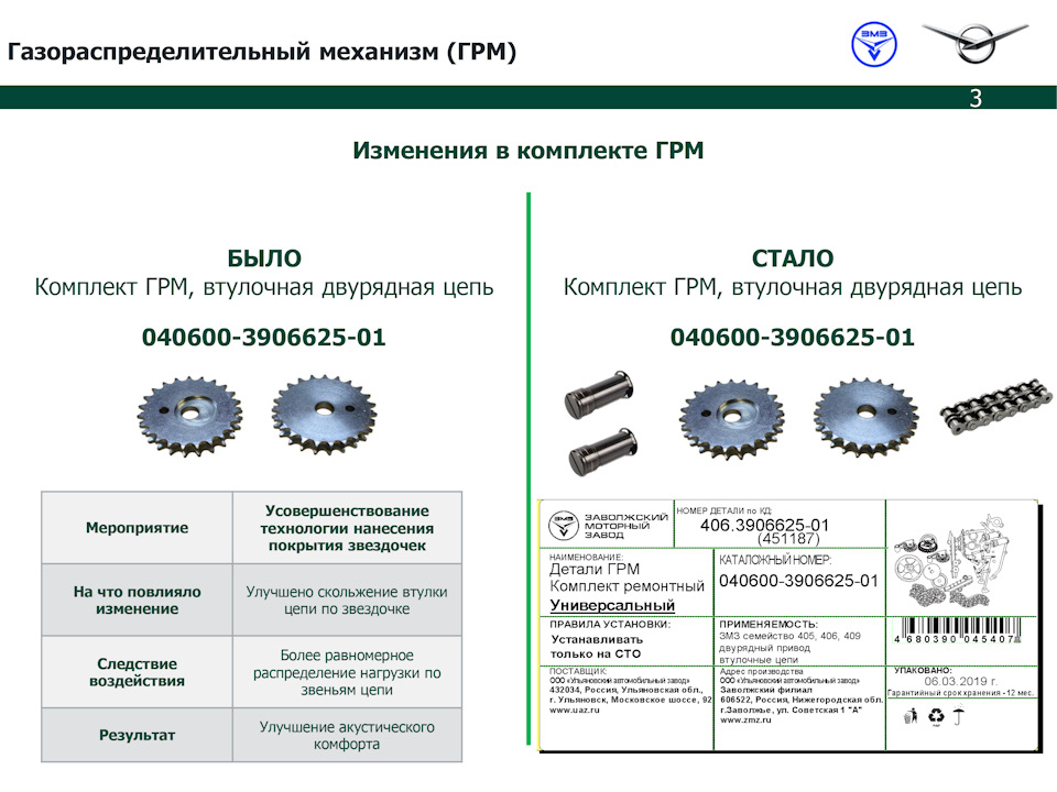 Привод грм змз 406 схема