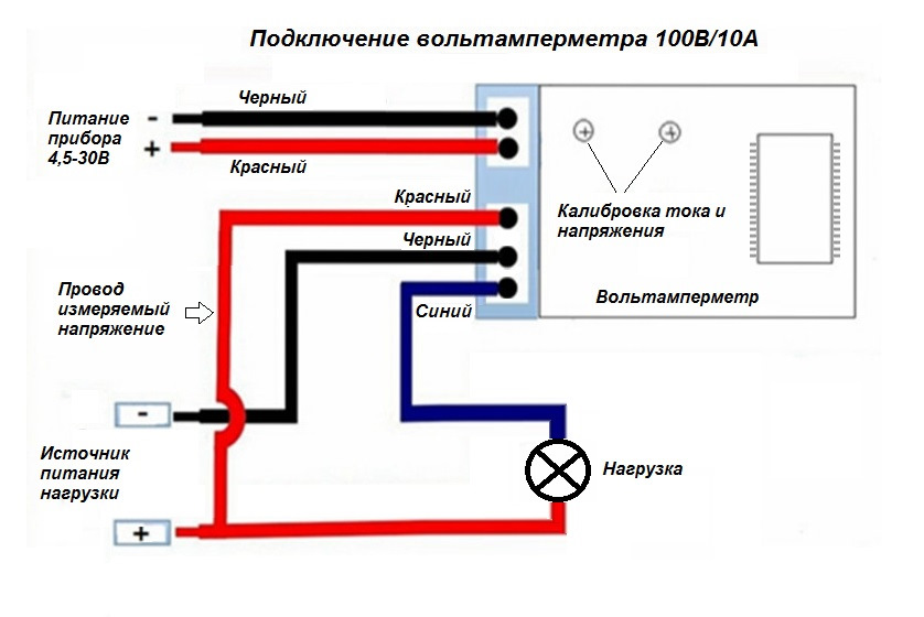 Схема подключения цифрового вольтамперметра