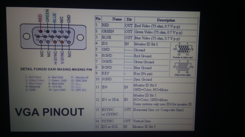 Если у тебя DSG DQ200 и двигатель потряхивает на холостых — Audi A3 ...
