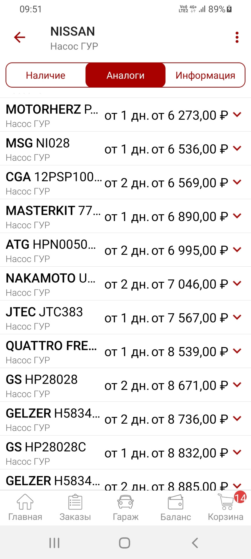 NI028 ГИДРАВЛИЧЕСКИЙ НАСОС, РУЛЕВОЕ УПРАВЛЕНИЕ MSG | Запчасти на DRIVE2