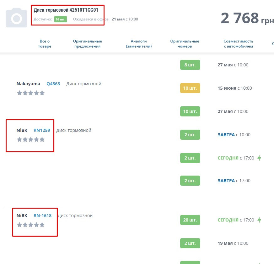 Совместимость задних тормозных дисков. CRV-3 — Honda CR-V (RE), 2 л ...