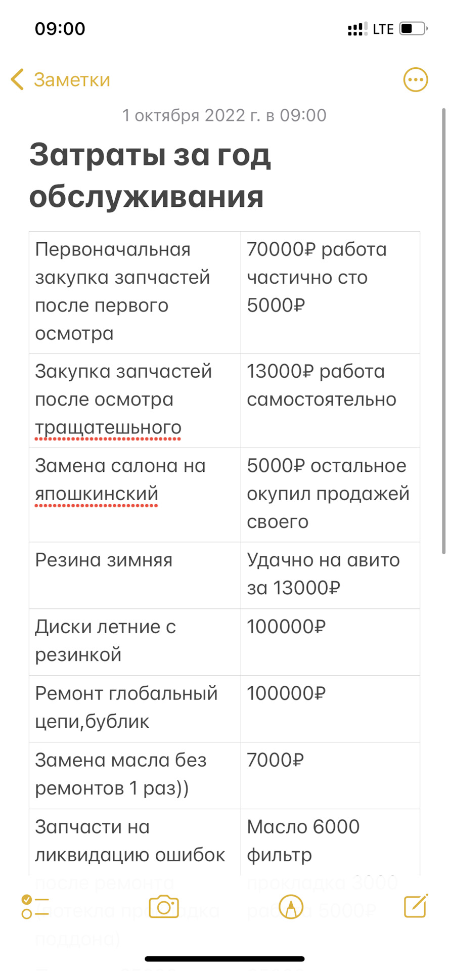 24 Ровно год как приобрёл сарай под восстановление — BMW 3 series Touring  (E91), 2 л, 2008 года | наблюдение | DRIVE2