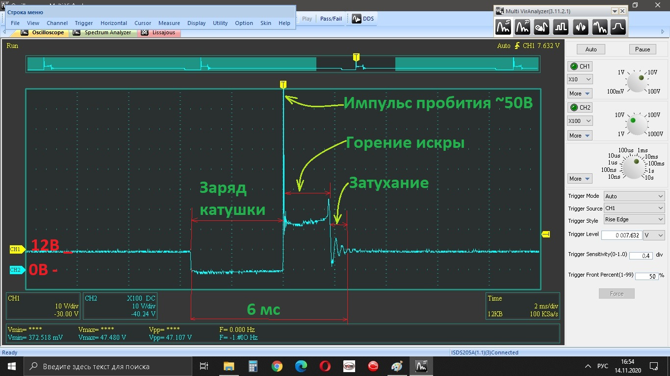 Заряд катушки