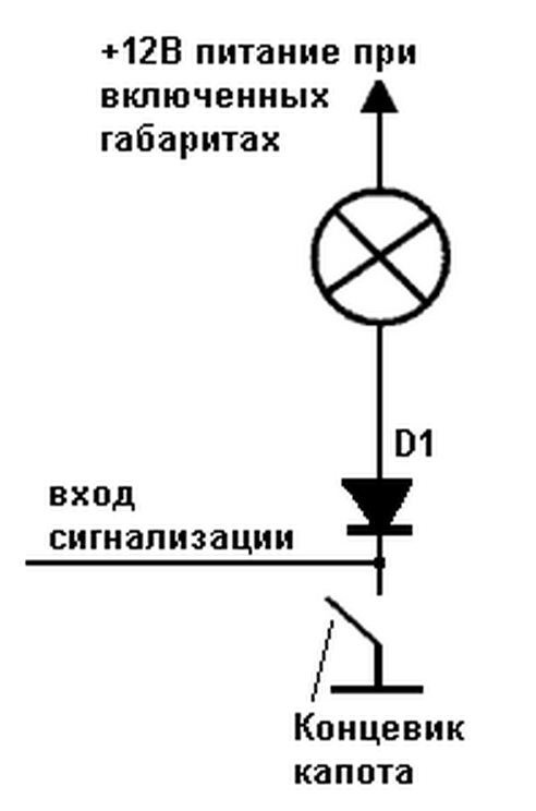 Схема концевика капота приора