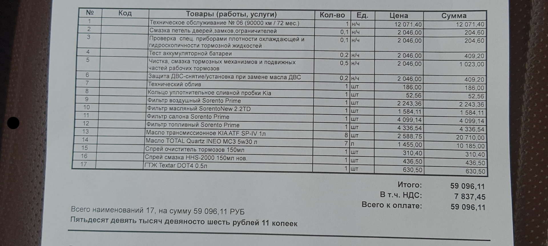 ТО-6, 5 лет и 90000 км. — KIA Sorento (3G), 2,2 л, 2017 года | техосмотр |  DRIVE2