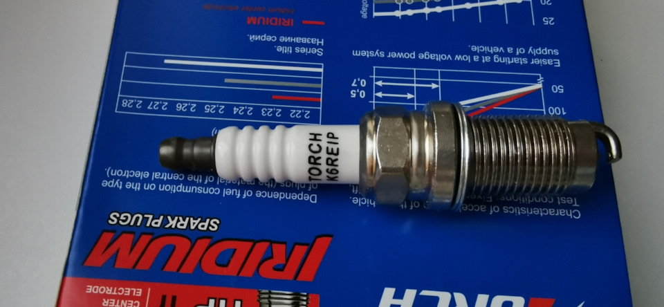 Пробой свечи зажигания. Продолжение. — Skoda Yeti, 1,4 л., 2013 года ...