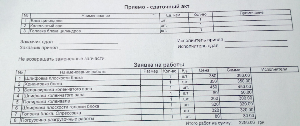 Реестр приемо сдаточной документации образец