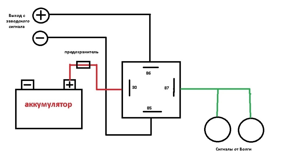 Подключение сигнала волги через реле Волговские сигналы - KIA Rio (3G), 1,6 л, 2016 года электроника DRIVE2