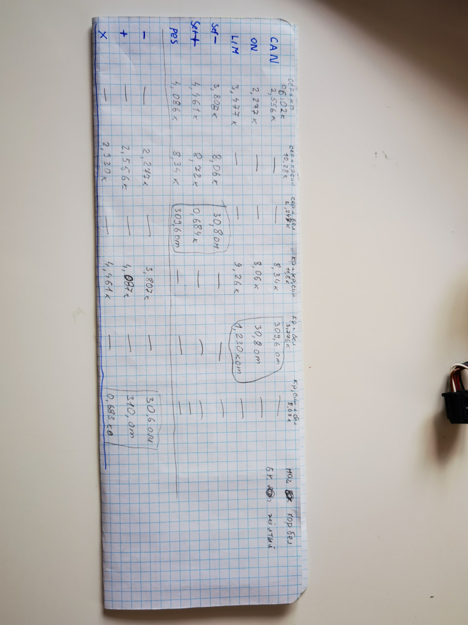 Фото в бортжурнале Ford Transit (8G)