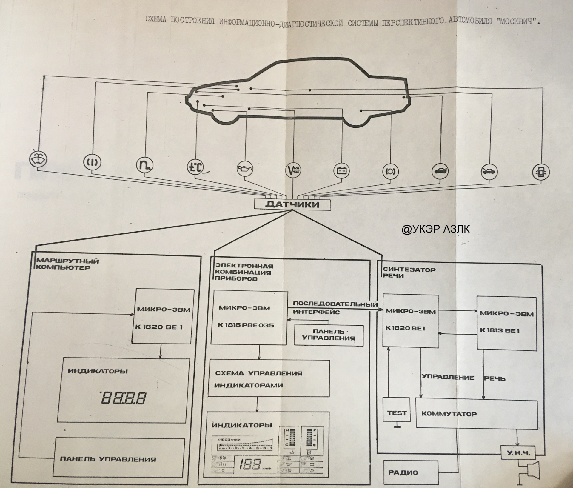 Коммутатор москвич 2141 схема подключения