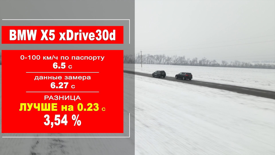 Что лучше тойота прадо или бмв х5