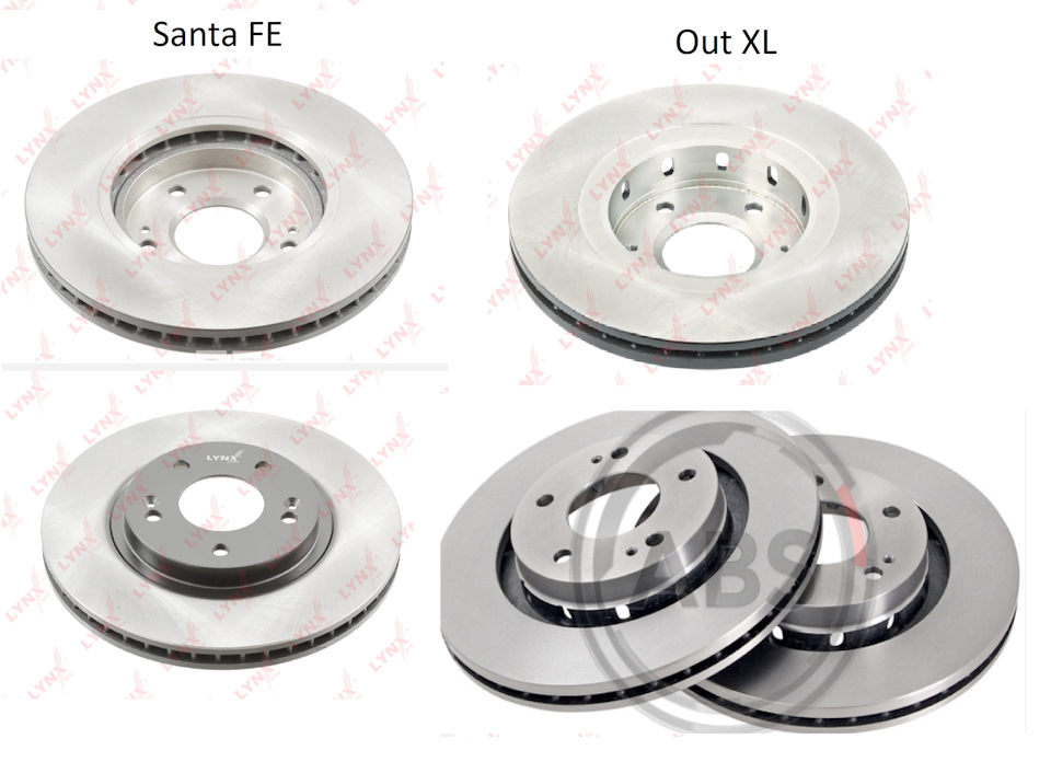 Тормозные диски santa fe 4