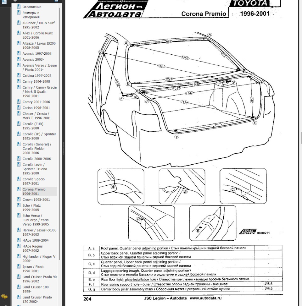 Размеры кузова (Геометрия) Toyota CORONA PREMIO — Toyota Corona Premio  (T210), 1,8 л, 2001 года | кузовной ремонт | DRIVE2