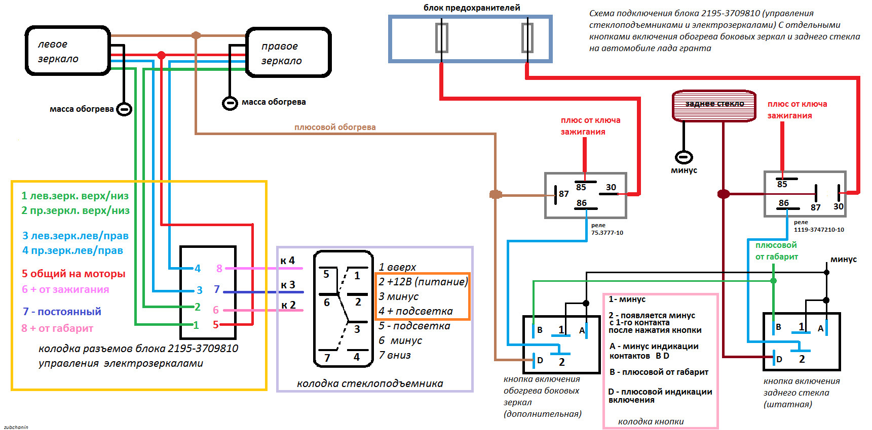 Схема подключения электрозеркал ваз