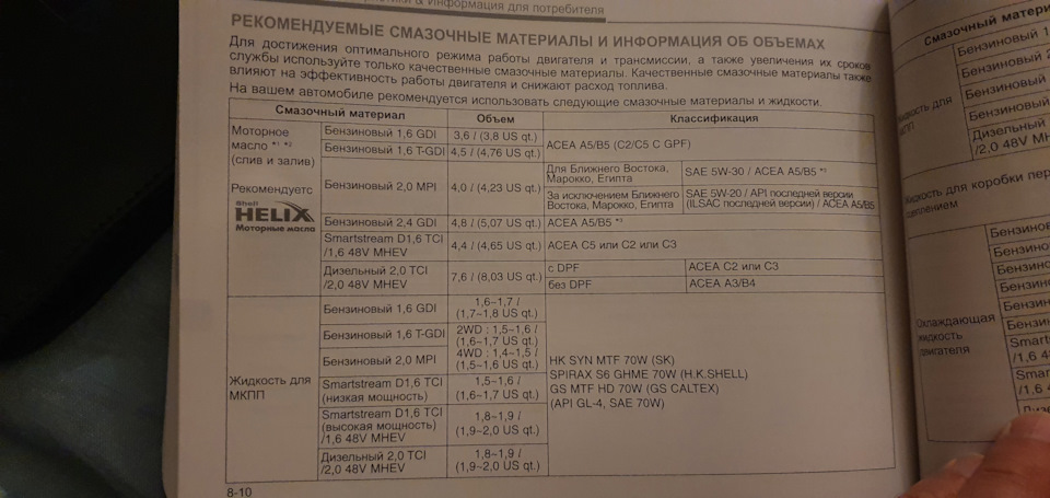 какое масло льют в хендай туссан 2020 года