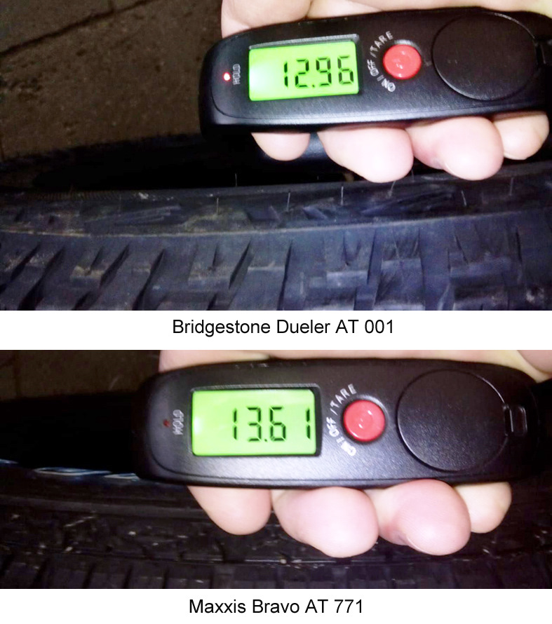 Фото в бортжурнале Subaru Forester (SJ). Запчасти на фото: Bridgestone Dueler A/T 001