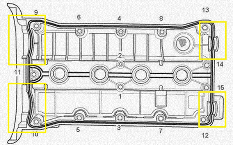 Схема нанесения герметика на постель распредвалов ваз 2112 16v